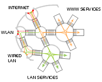 Bitte Klicken f&uuml;r vergr&ouml;&szlig;erte Ansicht